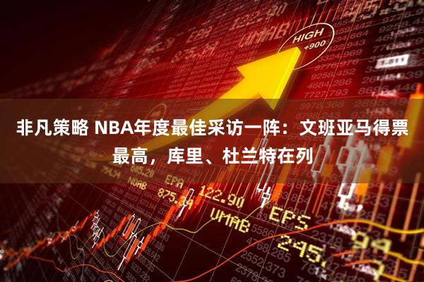 非凡策略 NBA年度最佳采访一阵:文班亚马得票最高,库里、杜兰特在列